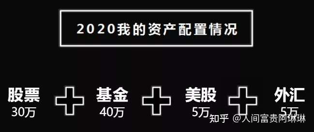 投資基金5年以上的人,你們的收益怎麼樣?有什麼經驗可以分享?