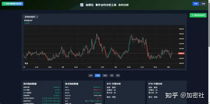 【加密社】新版工具正在开发中,聊聊近期的想法