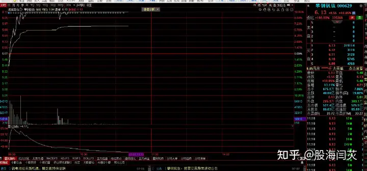 个股解析：攀钢钒钛、龙佰集团、银龙股份、中核钛白、金岭矿业