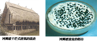 个人挖墓叫盗墓 国家挖墓叫考古 知乎