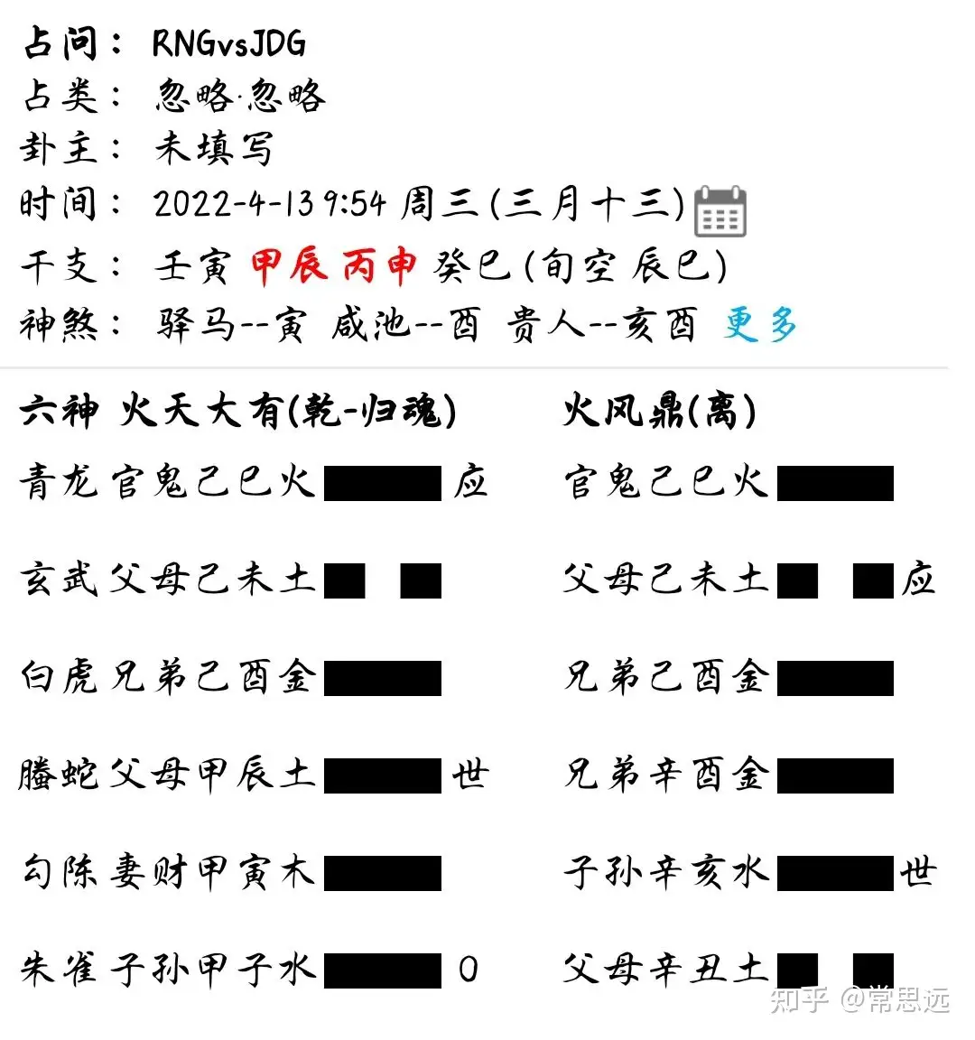 六爻预测]2022年4月13日RNG VS JDG - 知乎