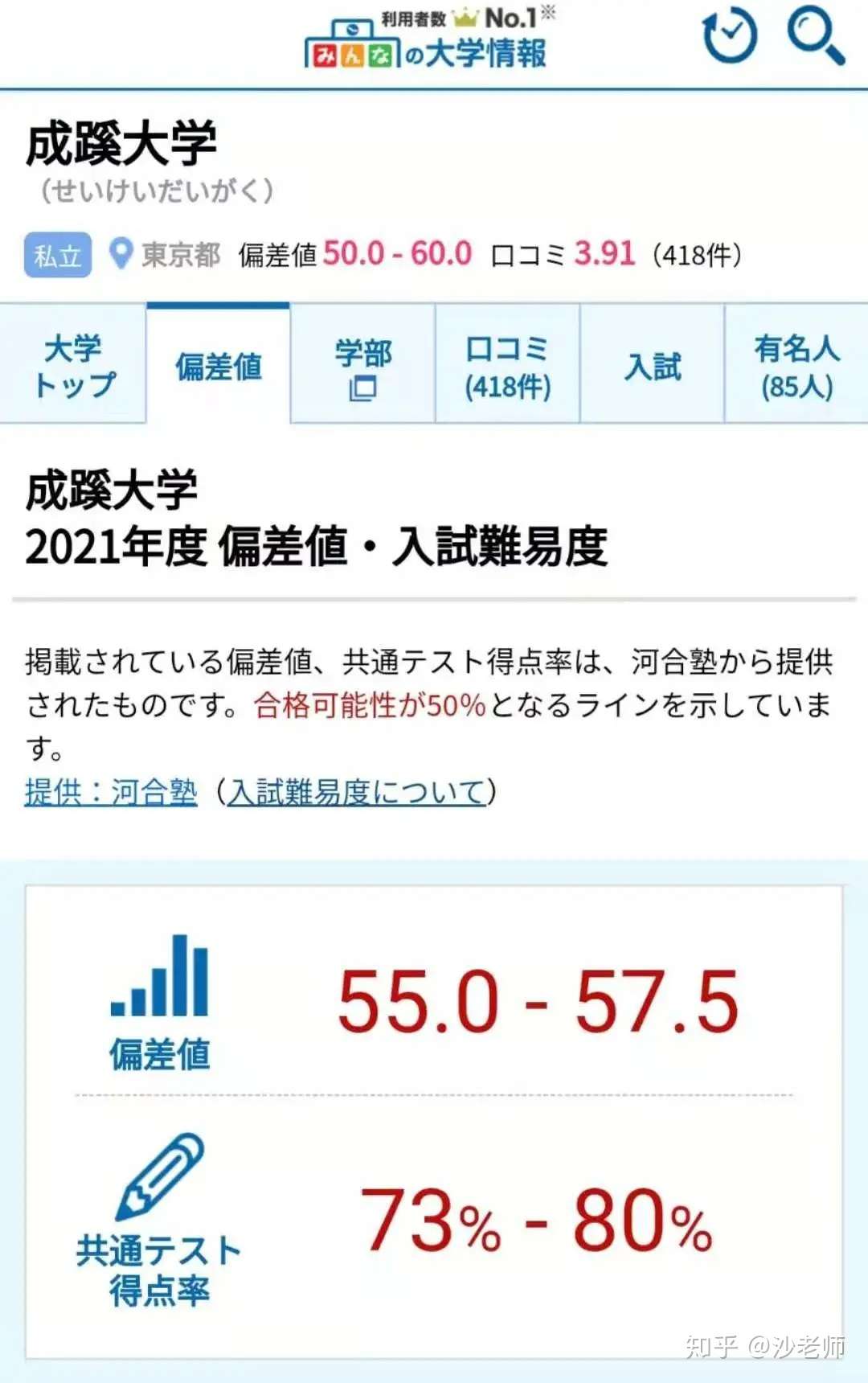 大学 日本那些不知名但很好的大学 成蹊大学 知乎