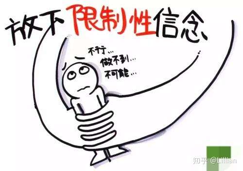 成长的突破限制性思维的突破