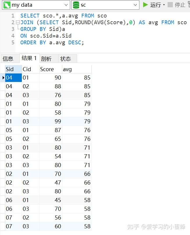 Sql经典50题题解 Mysql版本 前25题 知乎