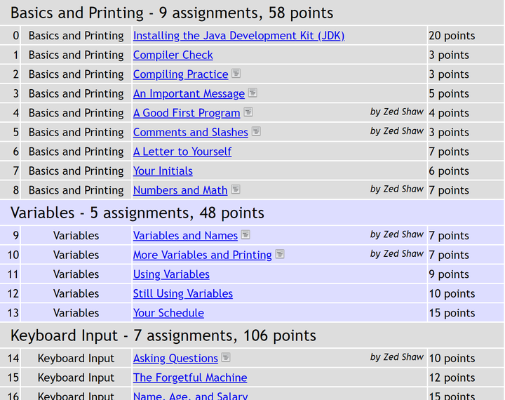 今天给大家发20个链接（免费发链接的网站）