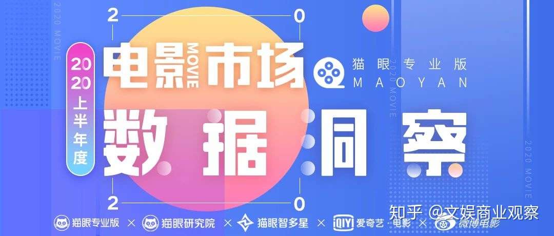 电影市场半年观察 影院观影期待度新高 网络电影供给 数据和技术均提升 知乎
