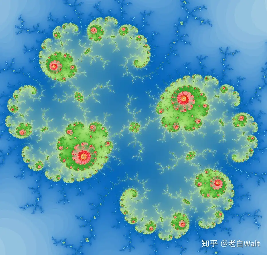 Mandelbrot集的最新变化形态一览——MandelBox，Mandelbulb，Burning