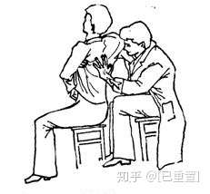 不同病理特点的腰椎问题该如何正确使用腰部正骨复位手法呢