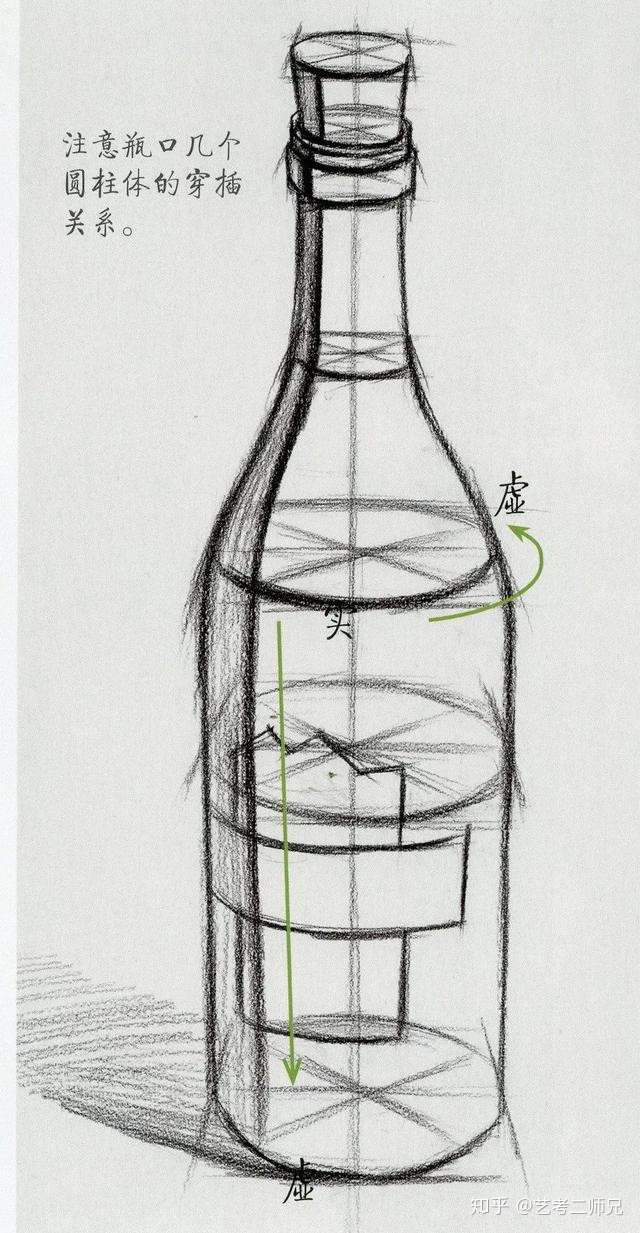 素描干货丨素描静物之塑料瓶与玻璃瓶 知乎