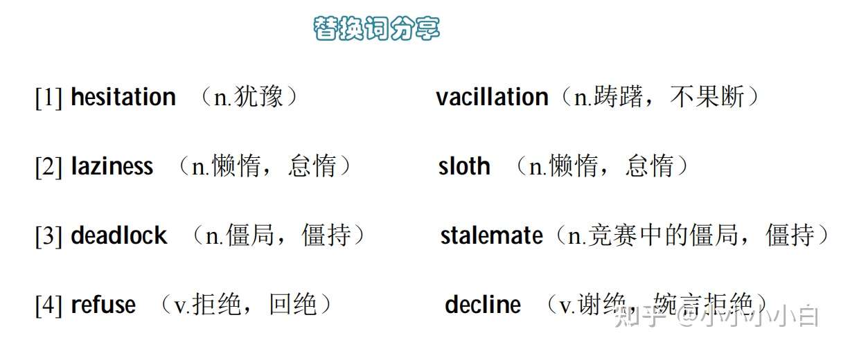英语单词分享q 知乎