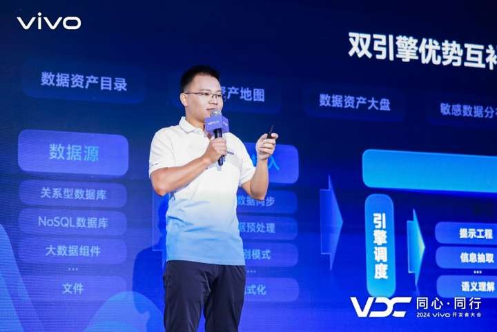 2024 VDC安全与隐私会场：持续优化安全能力，应对AIGC时代新挑战