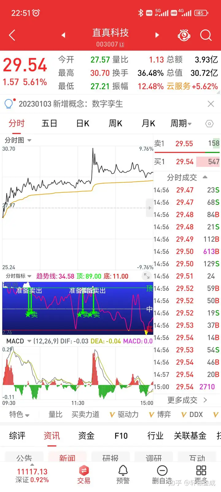 两连板国脉科技:错过我你后不后悔