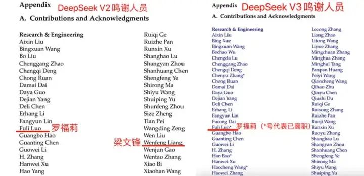 罗福莉，北大毕业的DeepSeek天才美少女，从小镇青年成长为雷军亲自挖的AI大牛