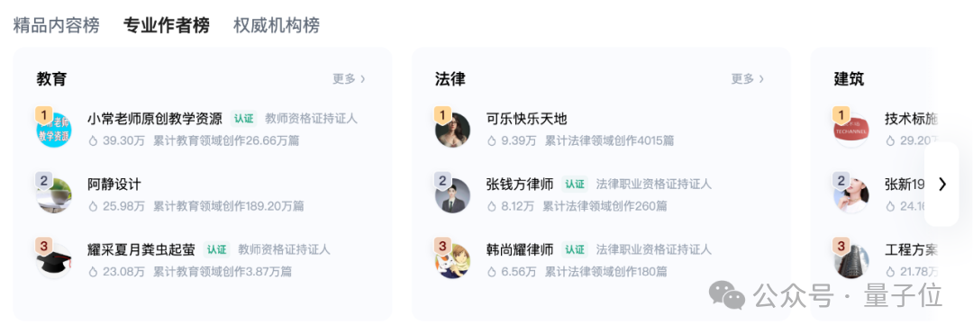 对话百度文库：不做大模型能直接做的事，能力积累换来竞争壁垒｜AI产品Time