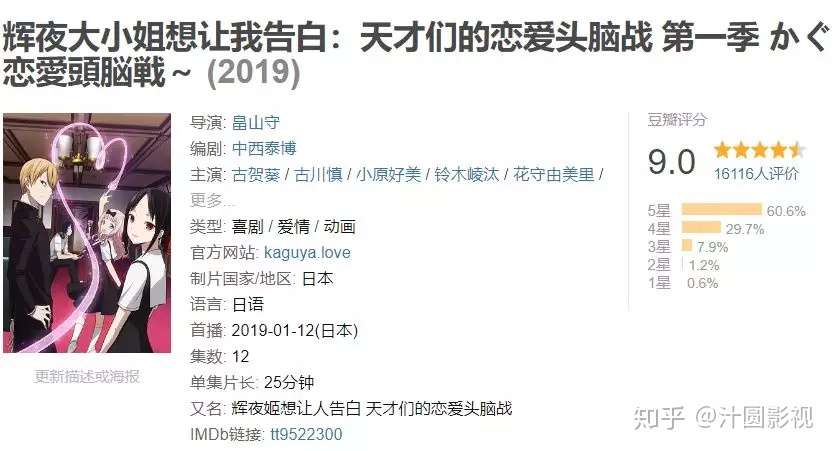 豆瓣评分 19年上半年新番排名 一拳超人惨遭垫底 知乎
