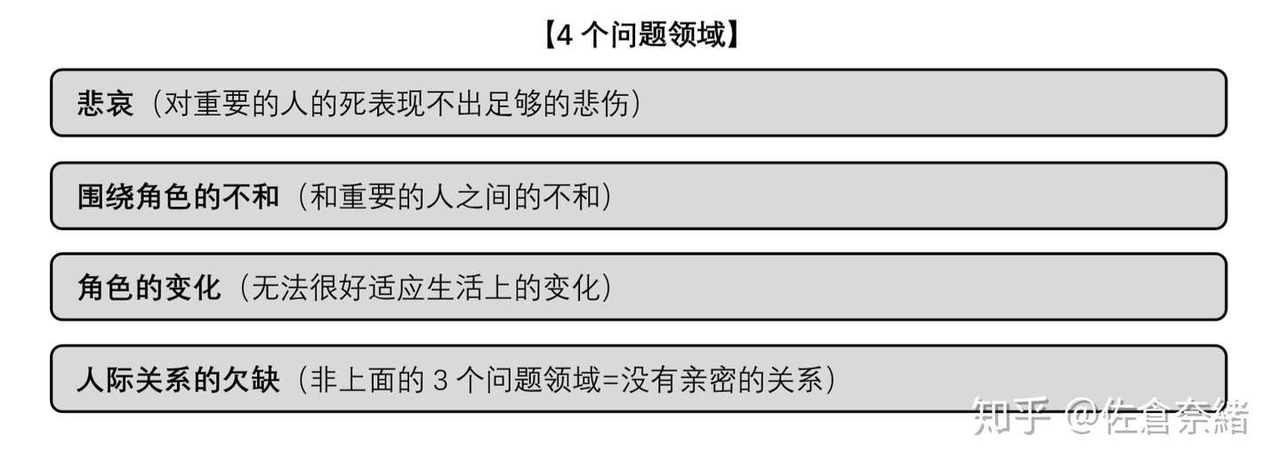 用人际关系疗法治好社交恐惧症 21 人际关系的问题领域 知乎