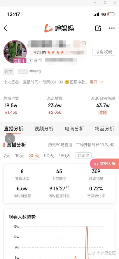 分享一个可复制、试错成本低的抖音带货蓝海运营思路