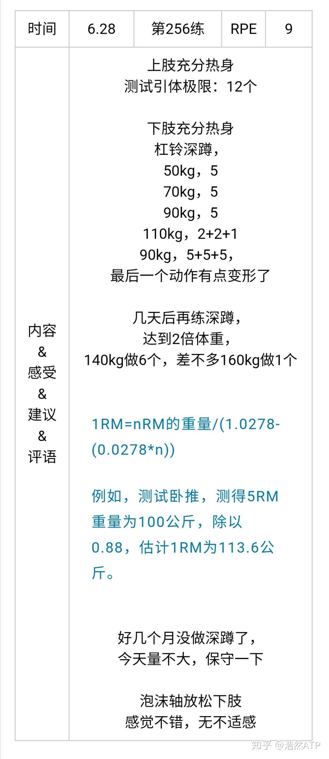 刻意练习 成为高手 目标 深蹲140kg6个 知乎