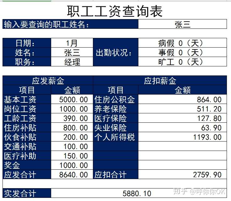 为偷懒制作的智能工资管理系统 自动核算 一键生成工资条 知乎