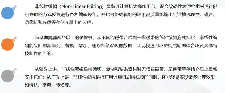Premiere CS6安装文件