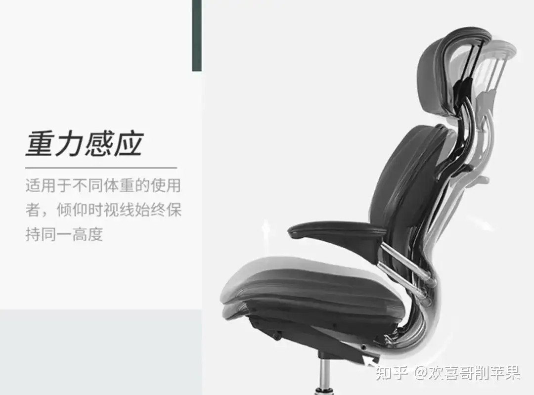 2024年4月护腰攻略（3） ：有哪些值得推荐的人体工学椅？办公用的人体 