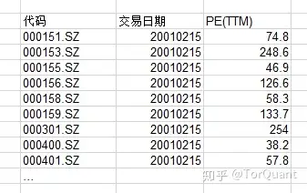 燃爆了（市盈率高好還是低了好）市盈率高與低的區(qū)別，市盈率到底高好，還是低好？，以身許國(guó)的意思，