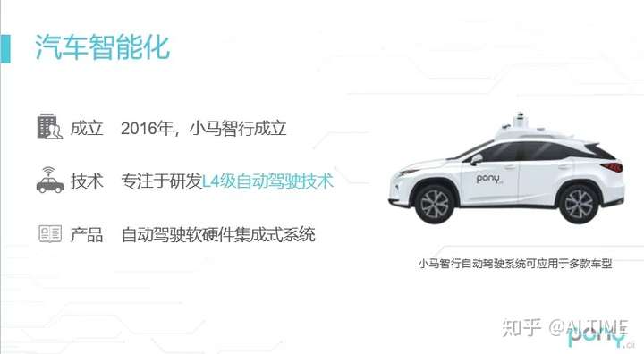 小马智行联合创始人兼cto楼天城无人驾驶一场科技主导的登月之旅