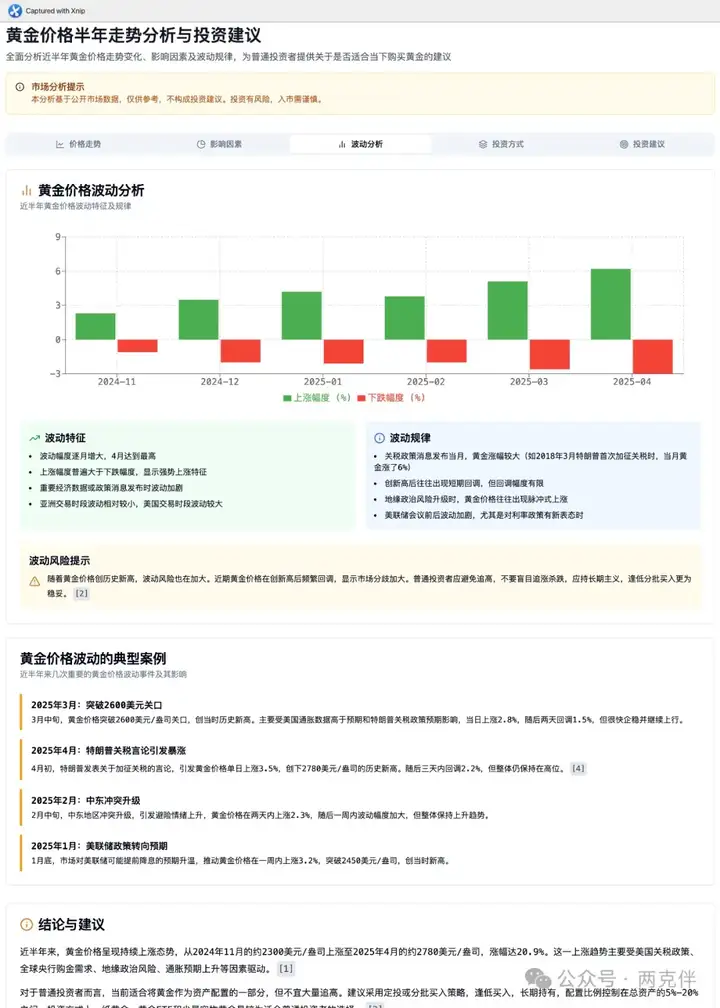 智能体做报告哪家强？Fellou与扣子空间初体验对比