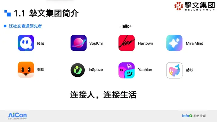 大模型狙击黑产：挚文集团社交生态攻防实战全揭秘