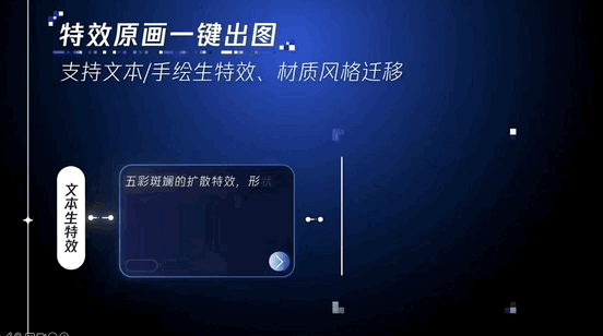 手绘草图一键变3D游戏形象！腾讯出手AI游戏视觉设计