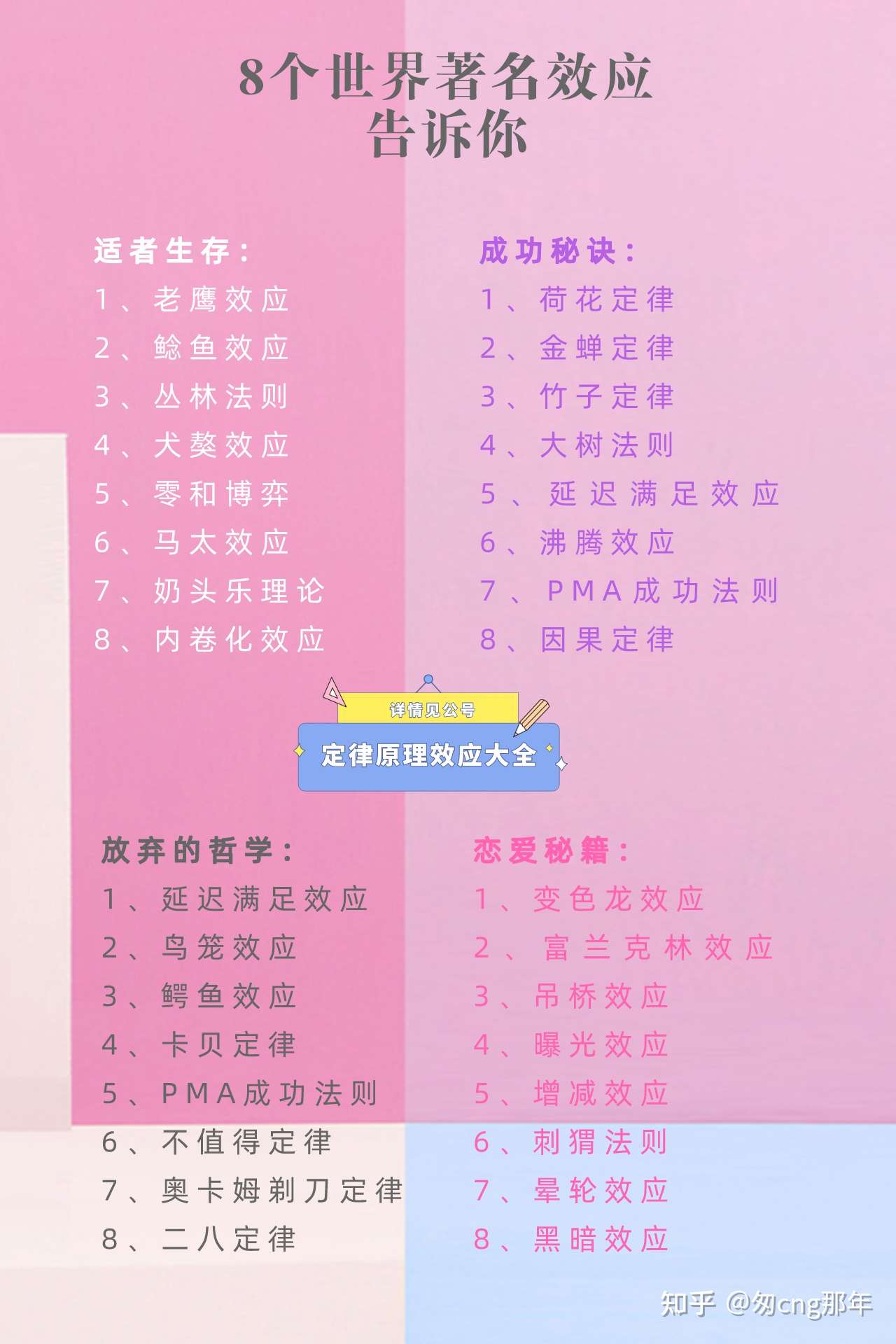 8个著名效应告诉我们 适者生存 知乎