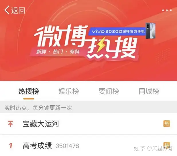 全网最全汇总!2021年高考成绩及分数线公布!附查分志愿填报入口(2021年高考成绩分数线是多少)