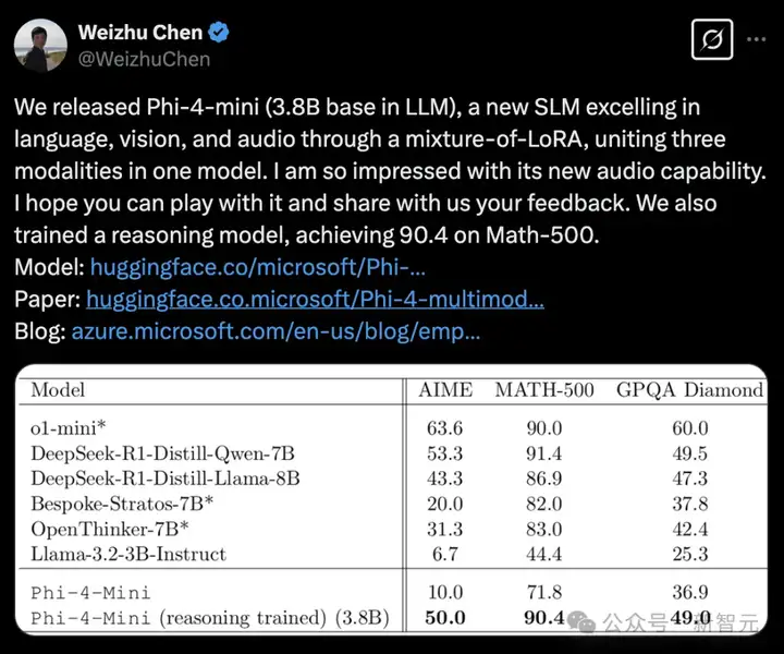 微软首个多模态Phi-4问世，56亿参数秒杀GPT-4o！LoRA华人大佬带队