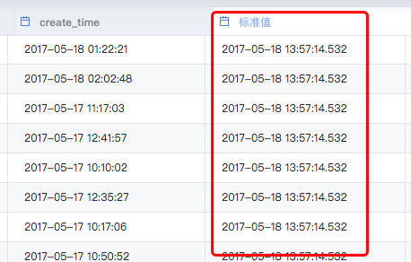 如何准确计算服务器宕机的概率？  第1张