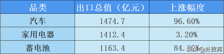 外贸邦数据真实吗？外贸邦拓客平台怎么收费