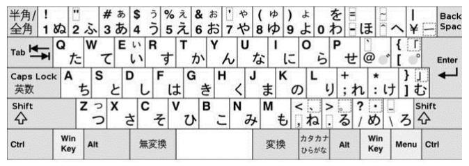 手機日語輸入法怎麼用日語輸入法的實用方法