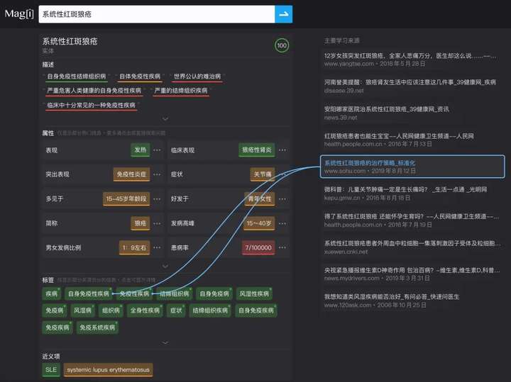 一个邀请码卖到上万，昨晚爆火的Manus真有这么牛？