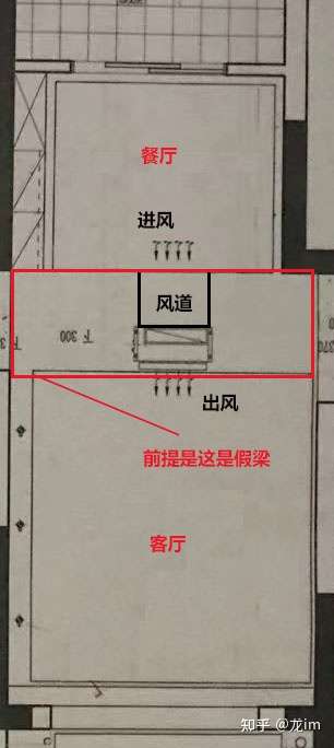 风管机能不能做前出后回的出风方式