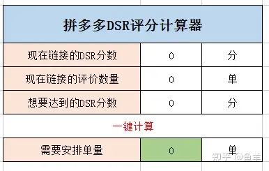 拼多多开店后要怎么操作从新手到大神完整教程运营干货礼包