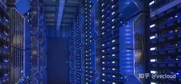 成都高防服务器租用价格表—Vecloud