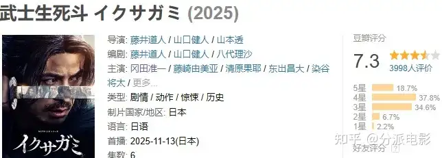 《武士生死斗》武士版大逃杀，这部打戏值得5星！