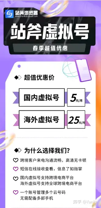 虚拟手机号是什么原理呢知乎的简单介绍 虚拟手机号是什么原理呢知乎的简单介绍