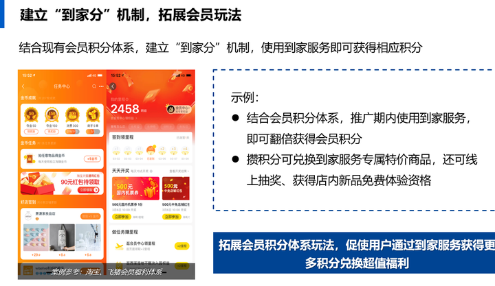 2020年最新整理品牌线上刷屏方案合集PPT 180+份