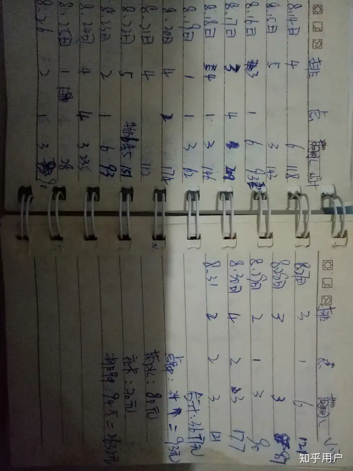 那些干足疗店的姑娘，后来怎么样了？丨足疗店都干什么工作