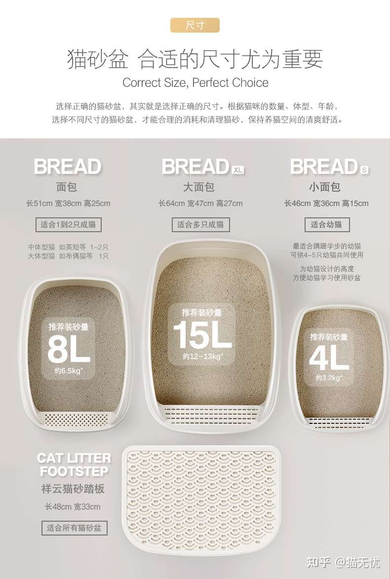有什么比较好的猫砂盆推荐 知乎