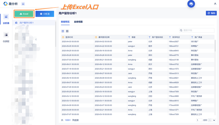 实用的在线数据分析网站推荐，提升工作效率！插图5