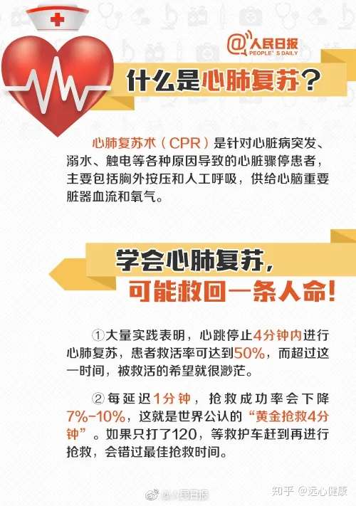 突发心脏病时如何正确急救