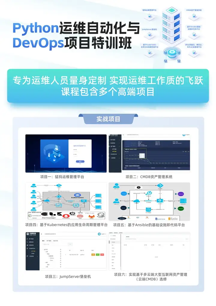 4W爆了,运维紧盯这个方向插图3 4W爆了,运维紧盯这个方向插图3