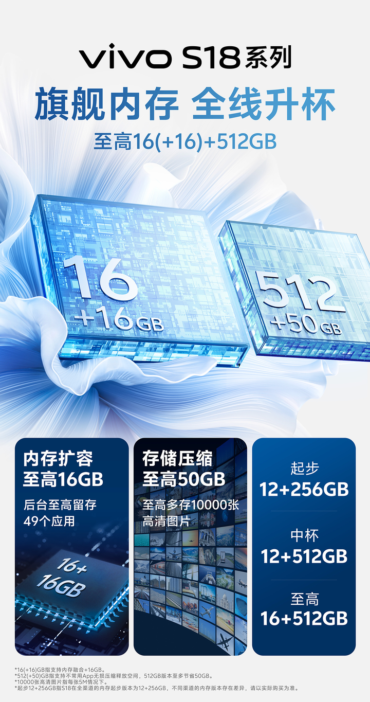 vivo S18系列即将发布，续航创S系列最长