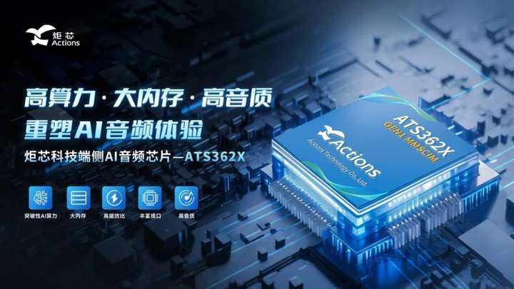 音视频芯片加速融合端侧AI技术，推动消费类终端迈向